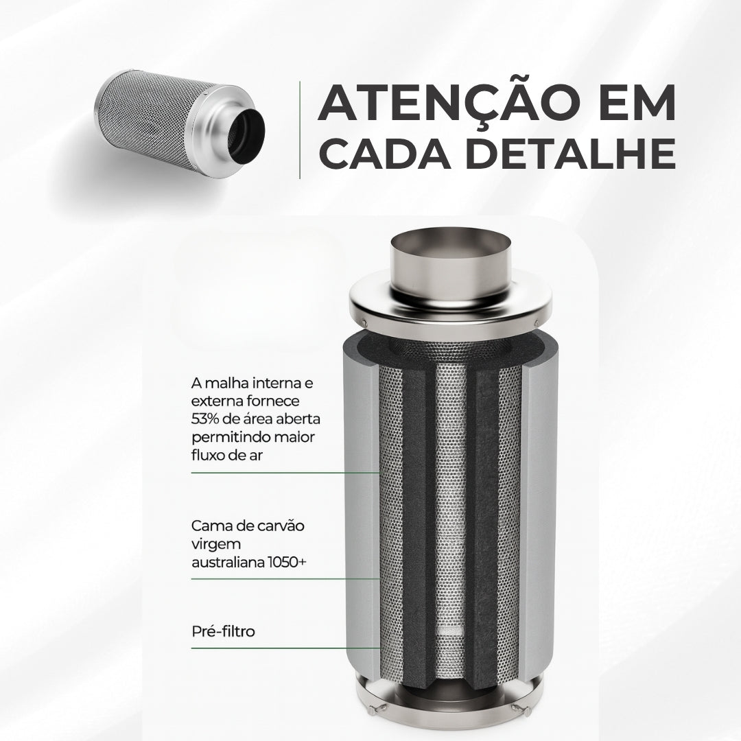 Filtro de Carvão Ativado 100mm 300m3/h Cultivo Indoor Estufa