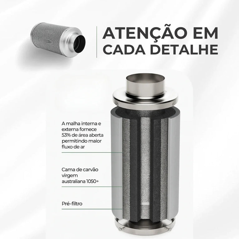Filtro de Carvão Ativado 125mm 580m3/h Cultivo Indoor Estufa