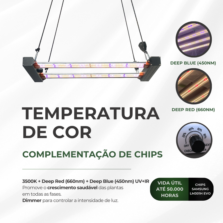 Painel de Led 120W Quantum Bar PRO UV+IR Chips Samsung LM301H EVO - Cultivo Indoor