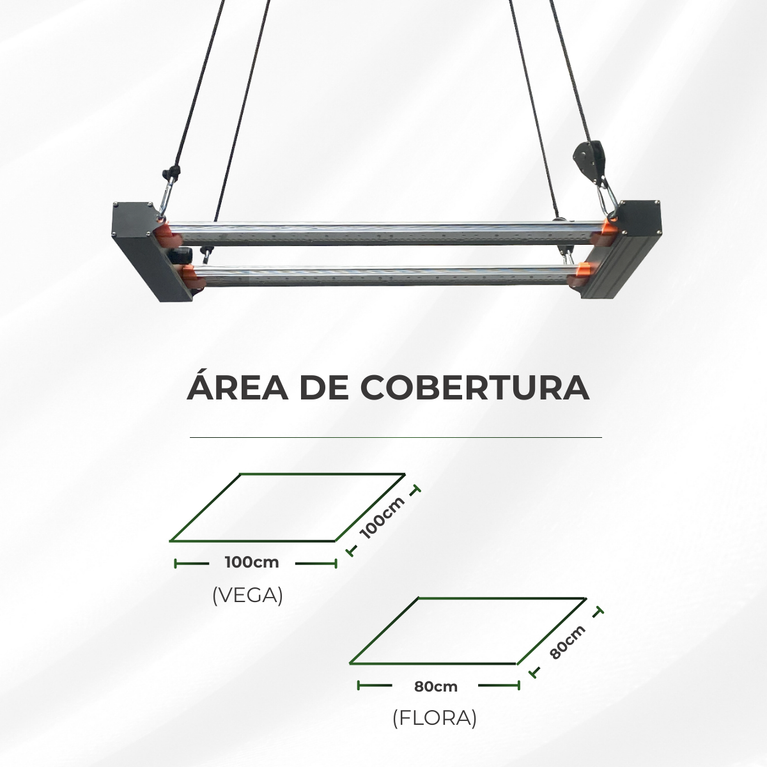 Painel de Led 120W Quantum Bar PRO UV+IR Chips Samsung LM301H EVO - Cultivo Indoor