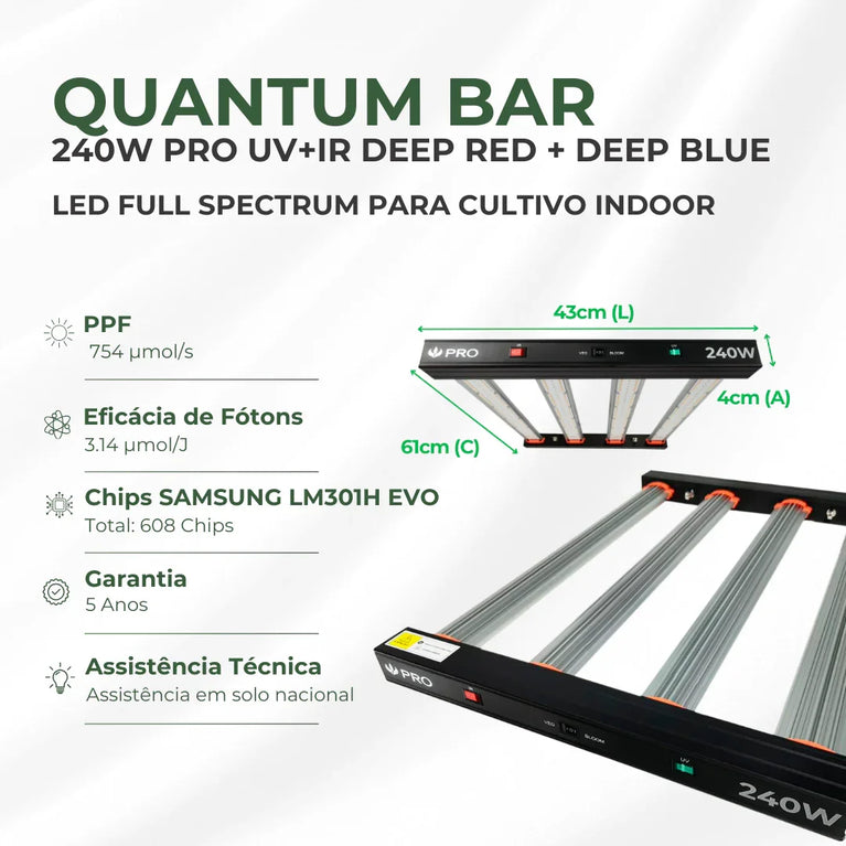 Painel de Led 240W Quantum Bar PRO UV+IR Chips Samsung LM301H EVO - Cultivo Indoor