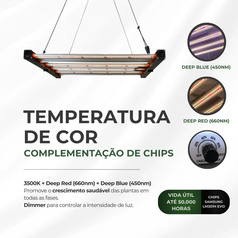 Painel de Led 480W Quantum Bar PRO Chips Samsung LM301H EVO - Cultivo Indoor