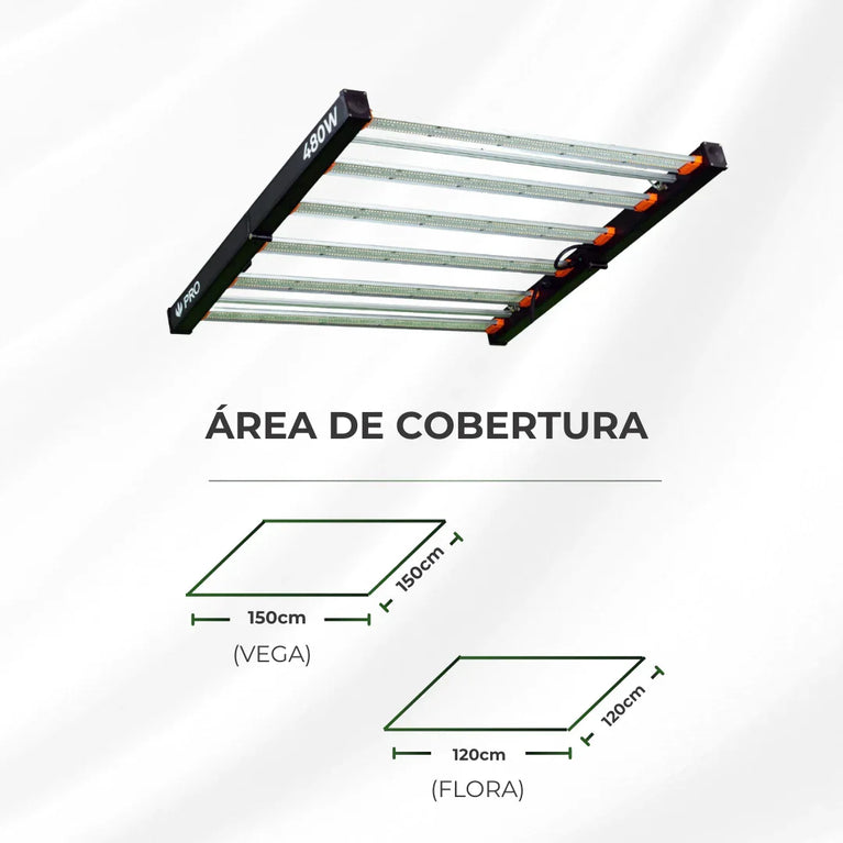 Painel de Led 480W Quantum Bar PRO Chips Samsung LM301H EVO - Cultivo Indoor