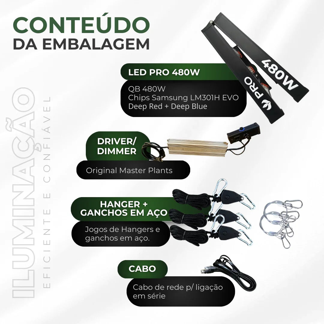 Painel de Led 480W Quantum Bar PRO Chips Samsung LM301H EVO - Cultivo Indoor