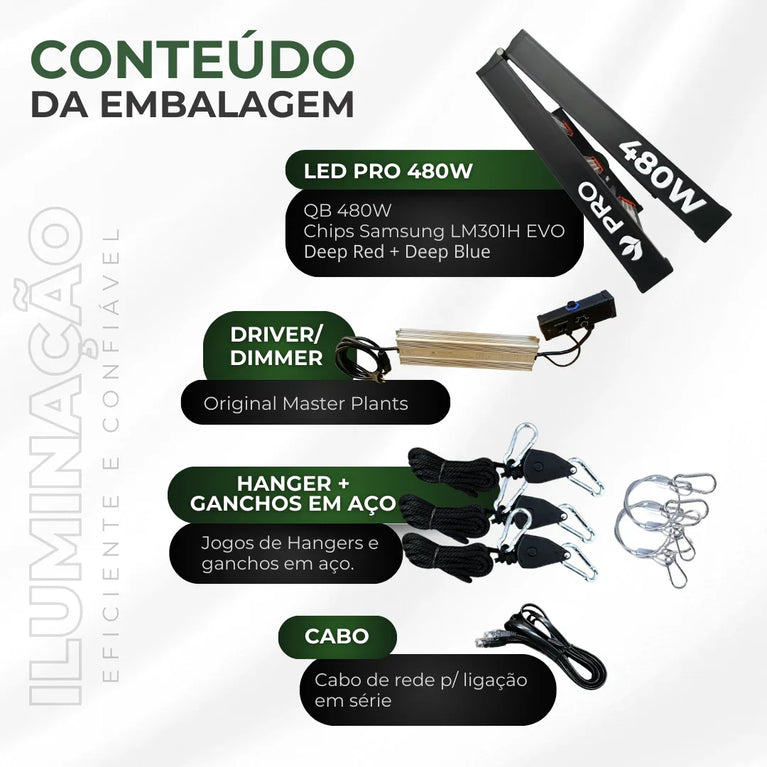 Painel de Led 480W Quantum Bar PRO Chips Samsung LM301H EVO - Cultivo Indoor