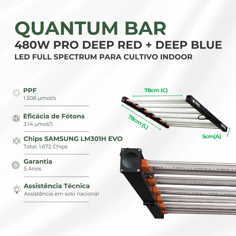 Painel de Led 480W Quantum Bar PRO Chips Samsung LM301H EVO - Cultivo Indoor