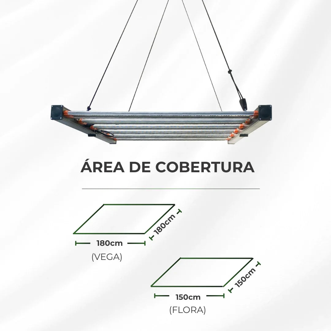Painel de Led 650W Quantum Bar PRO Chips Samsung LM301H EVO - Cultivo Indoor