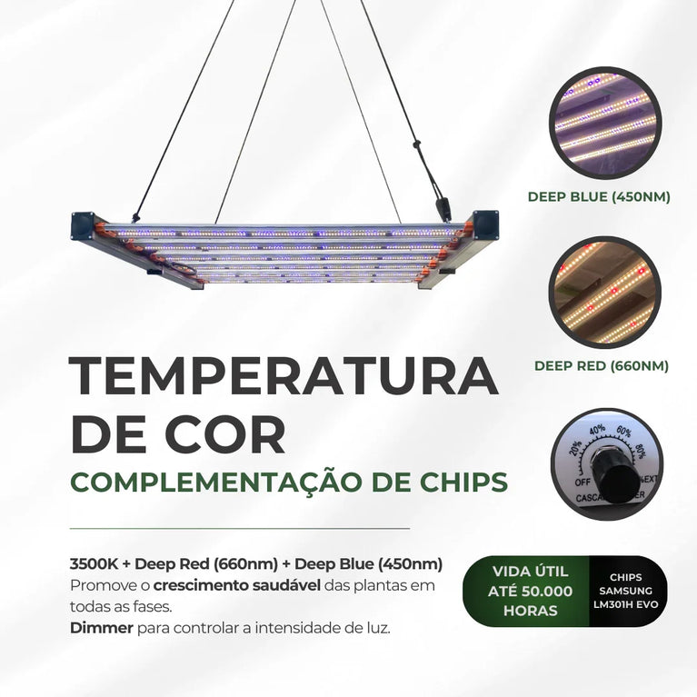 Painel de Led 650W Quantum Bar PRO Chips Samsung LM301H EVO - Cultivo Indoor