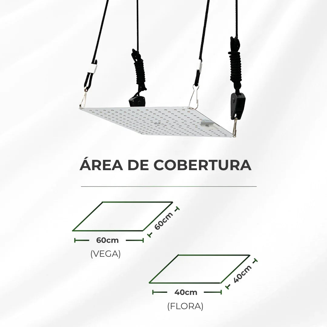 Painel de LED Quantum Board 35W PRO-MID Chips Samsung LM283B - Cultivo Indoor