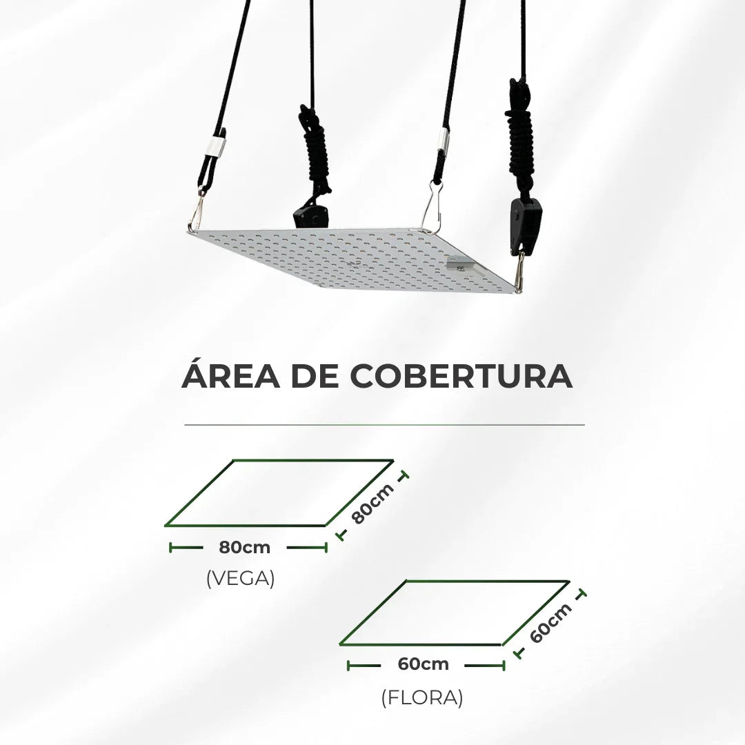 Painel de LED Quantum Board 65W PRO-MID Chips Samsung LM283B - Cultivo Indoor