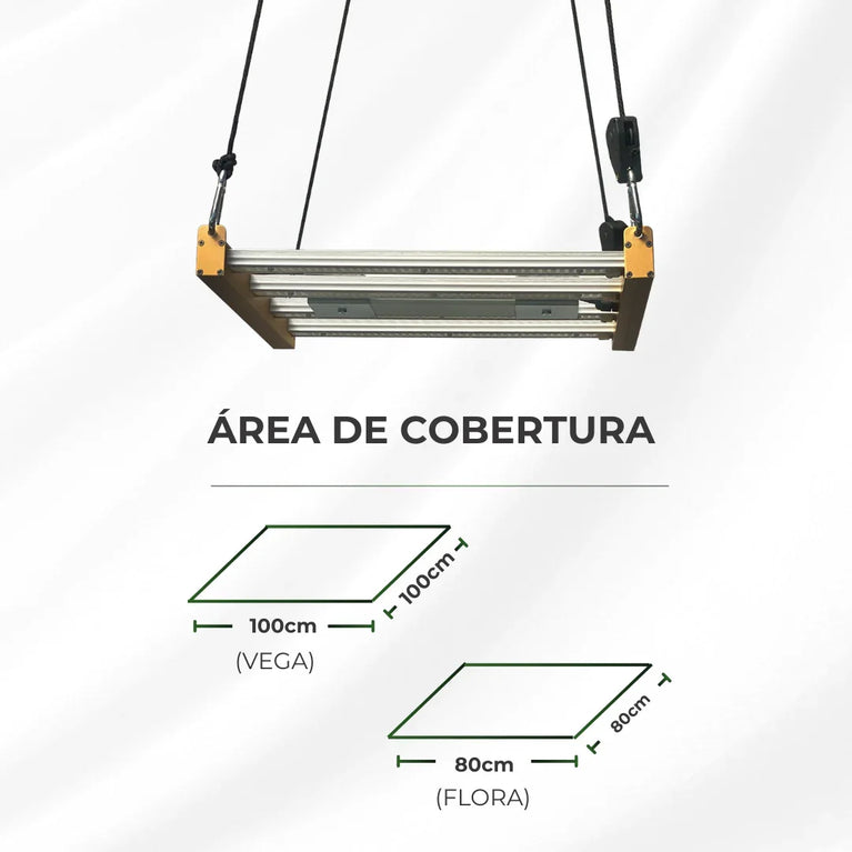 Painel de LED Quantum Barra 120W PRO-MID Chips Samsung LM283B - Cultivo Indoor