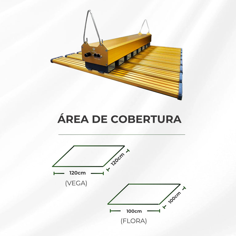 (480W) Painel de Led Quantum Bar PRO-MID GOLDEN 480W Chip Samsung LM283B + Deep RED 660nm