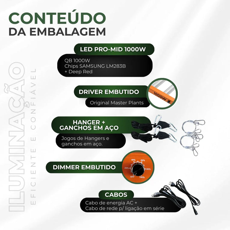 Painel de LED Quantum Barra 1000W com Chips Samsung LM283B - Cultivo Indoor