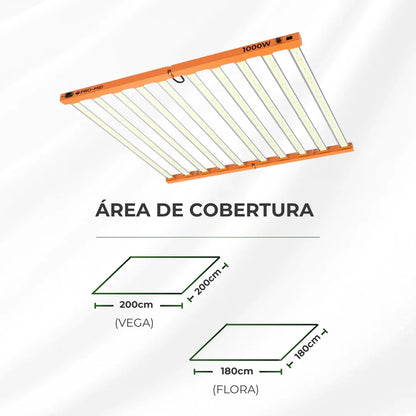 Painel de LED Quantum Barra 1000W com Chips Samsung LM283B - Cultivo Indoor