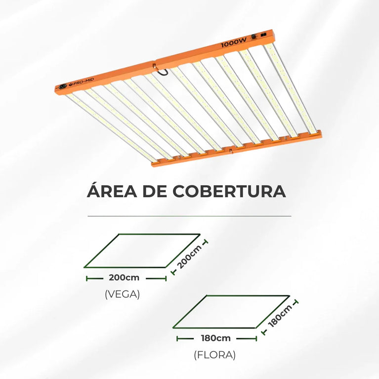 Painel de LED Quantum Barra 1000W com Chips Samsung LM283B - Cultivo Indoor