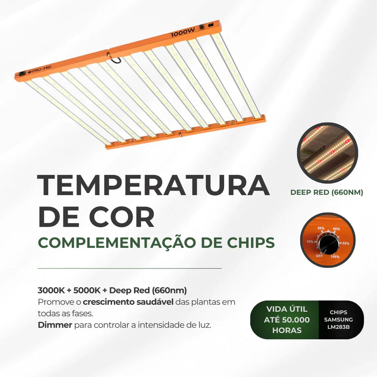 Painel de LED Quantum Barra 1000W com Chips Samsung LM283B - Cultivo Indoor