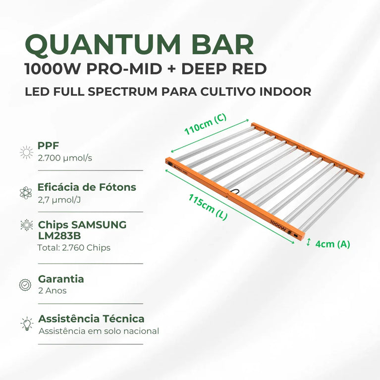 Painel de LED Quantum Barra 1000W com Chips Samsung LM283B - Cultivo Indoor