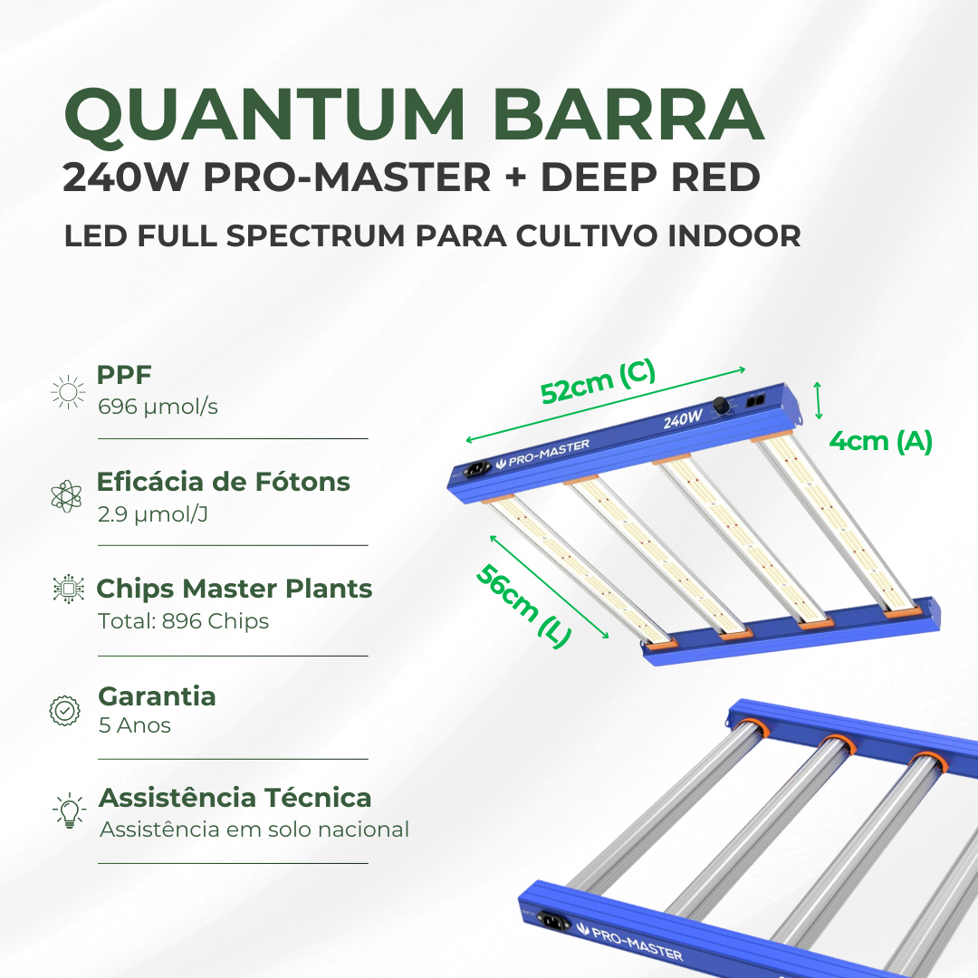 Painel de LED Quantum Barra 240W PRO-MASTER Chips Master Plants - Cultivo Indoor
