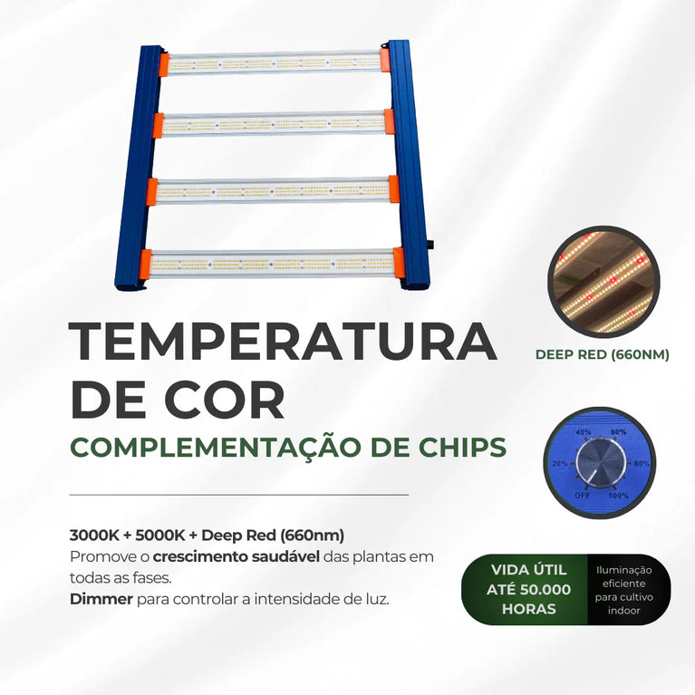 Painel de LED Quantum Barra 240W PRO-MASTER Chips Master Plants - Cultivo Indoor