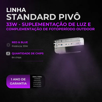 Painel de Led Master Plants Standard Pivô R&B 220V 33W