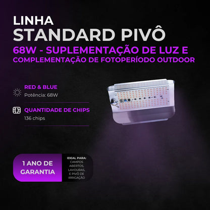 Painel de Led Master Plants Standard Pivô R&B 220V 68W