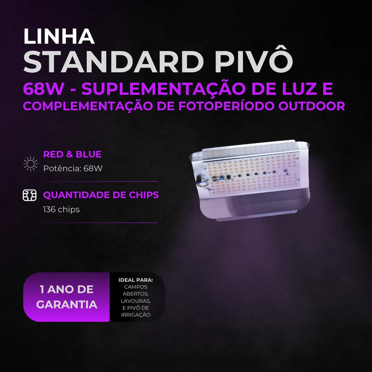 Painel de Led Master Plants Standard Pivô R&B 220V 68W