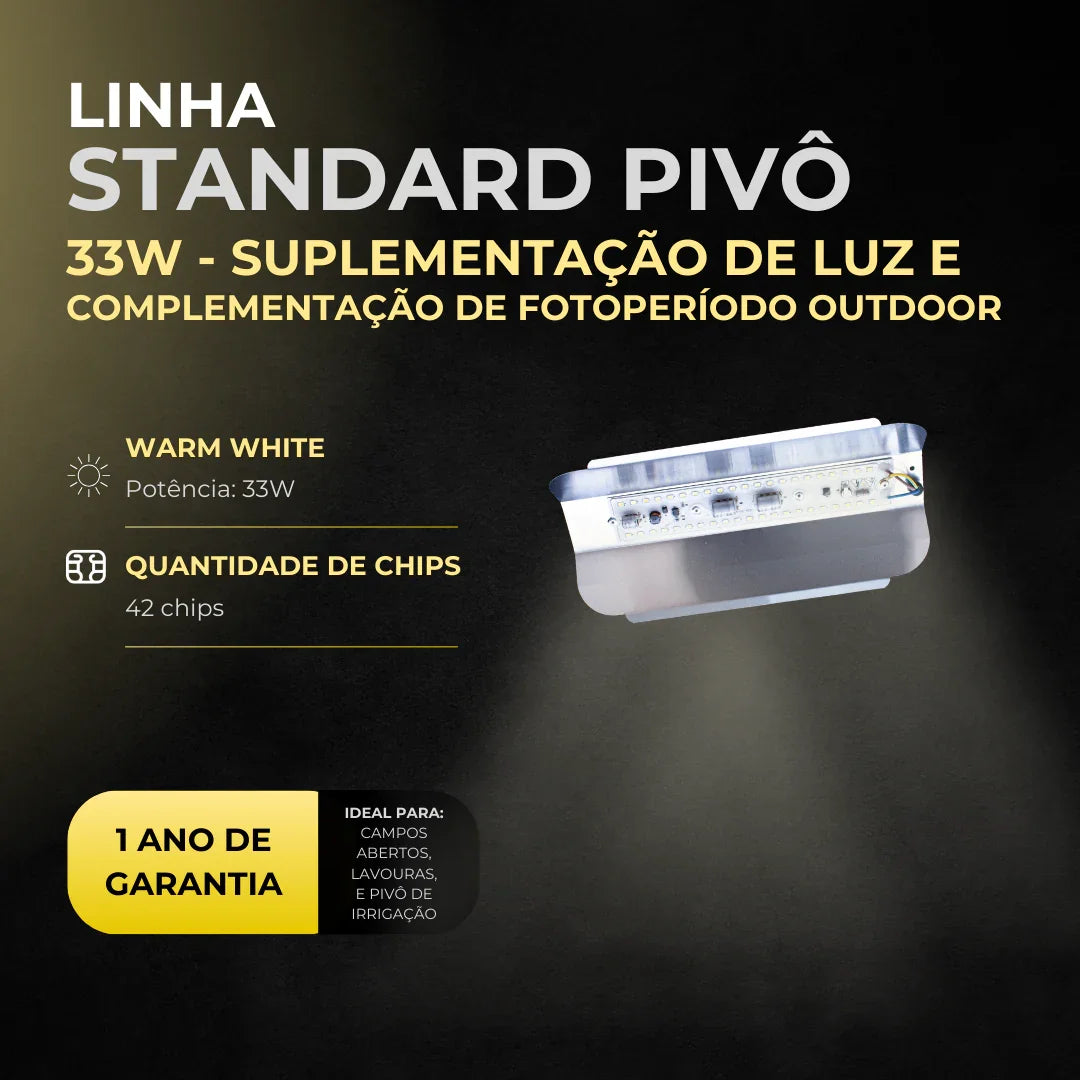 Painel de Led Master Plants Standard Pivô White Bivolt 33W