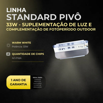 Painel de Led Master Plants Standard Pivô White Bivolt 33W
