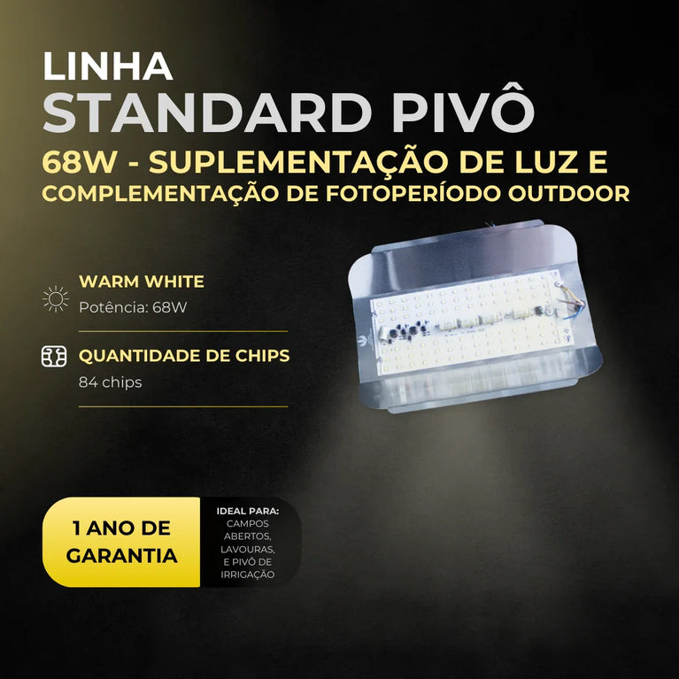 Painel de Led Master Plants Standard Pivô White Bivolt 68W