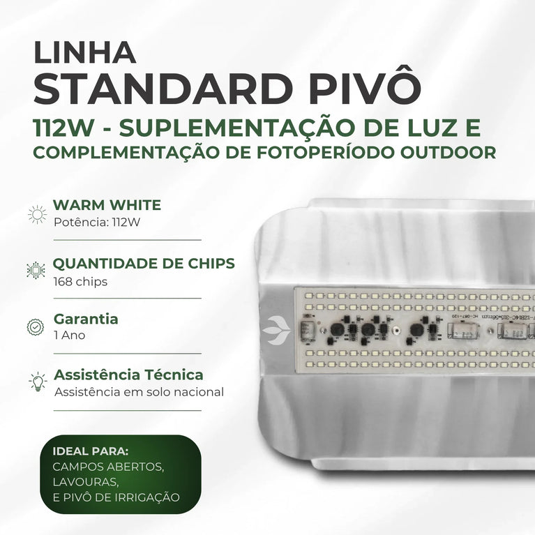 Painel de Led Master Plants Standard Pivô White Bivolt 112W