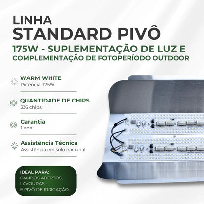 Painel de Led Master Plants Standard Pivô White Bivolt 175W