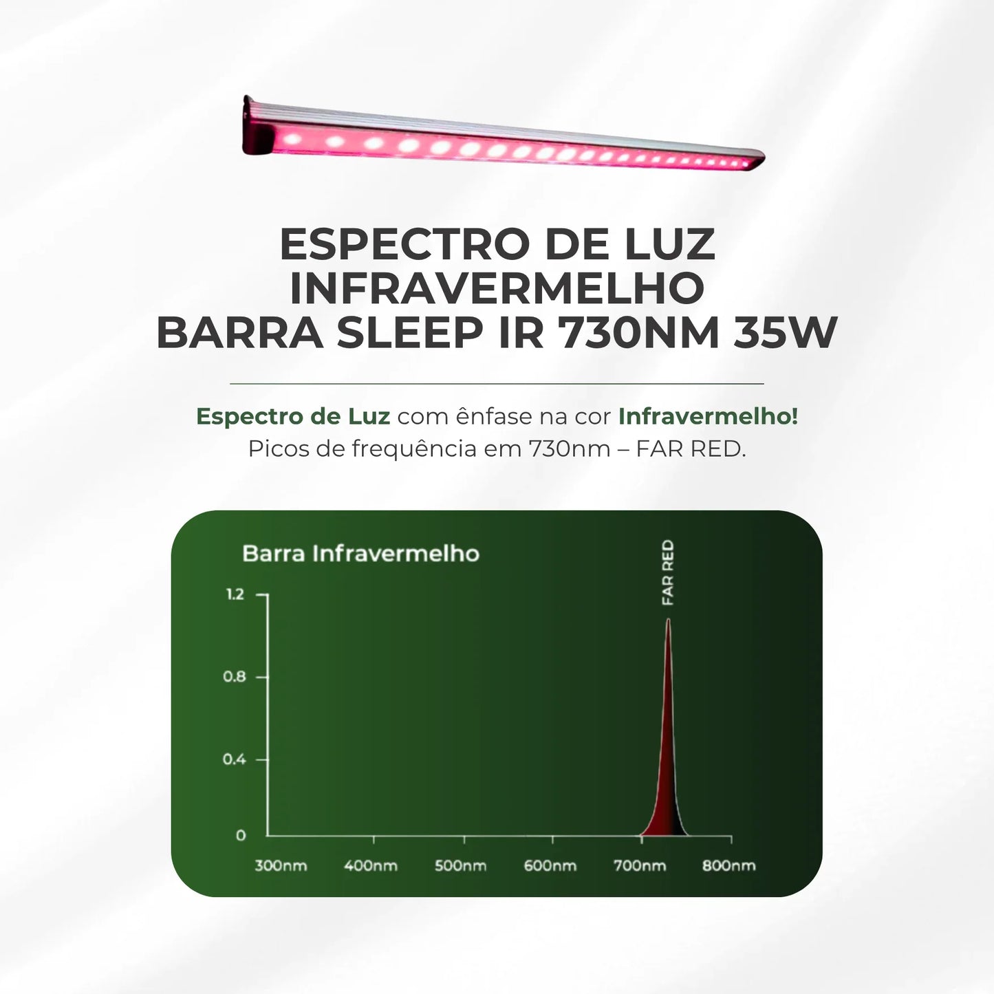 Led Complementar 35w Ir 730nm Efeito Emerson