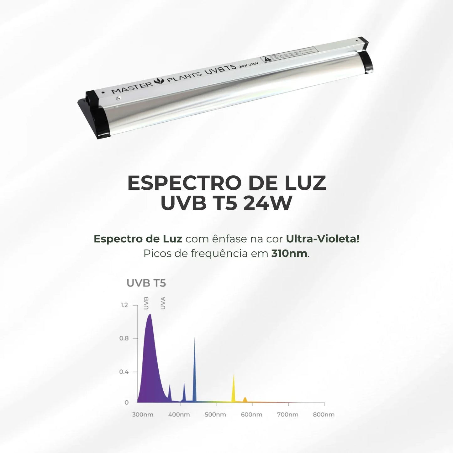 (24W) Luminária Tubular Master Plants em Alumínio UVB T5 24W com Lâmpada Ultravioleta 310nm