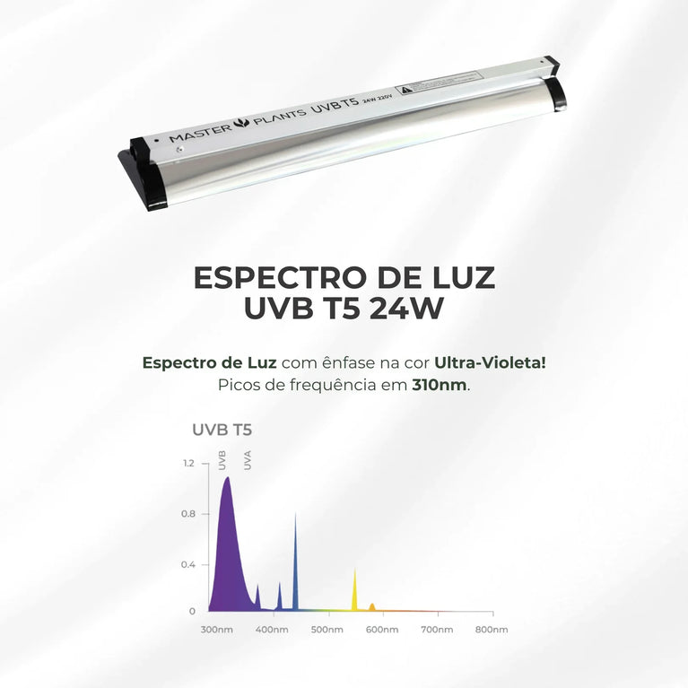 (24W) Luminária Tubular Master Plants em Alumínio UVB T5 24W com Lâmpada Ultravioleta 310nm