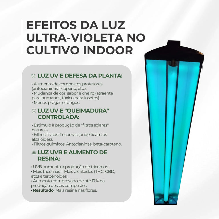 (24W) Luminária Tubular Master Plants em Alumínio UVB T5 24W com Lâmpada Ultravioleta 310nm