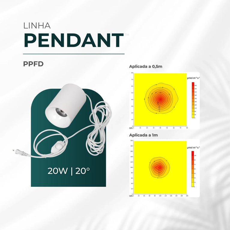 Luminária Led Paisagismo Master Plants Pendant 3000K 20° 20W