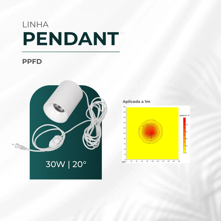 Luminária Led Paisagismo Master Plants Pendant 3000K 20° 30W