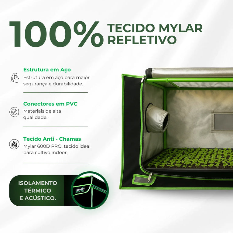 Estufa Propagação 80x60x40cm Indoor Tecido Mylar Refletivo PRO