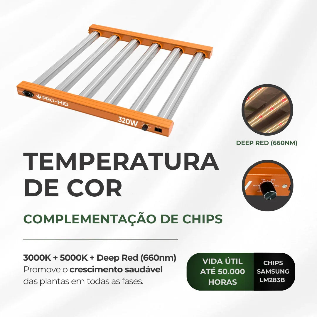 Painel de LED Quantum Barra 320W PRO-MID Chips Samsung LM283B - Cultivo Indoor