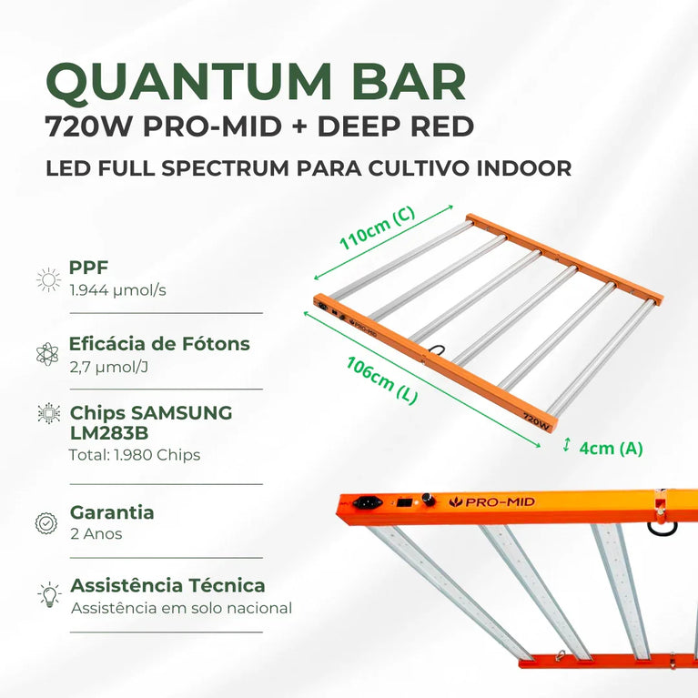 Painel de LED Quantum Barra 720W PRO-MID Chips Samsung LM283B - Cultivo Indoor