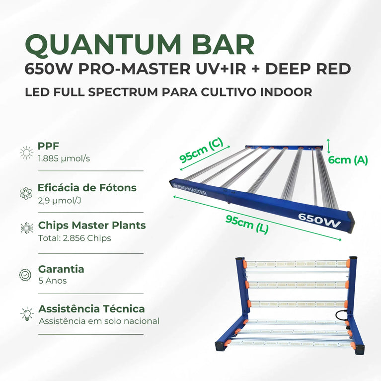 Painel de LED Quantum Barra 650W PRO-MASTER Chips Master Plants UV+IR - Cultivo Indoor