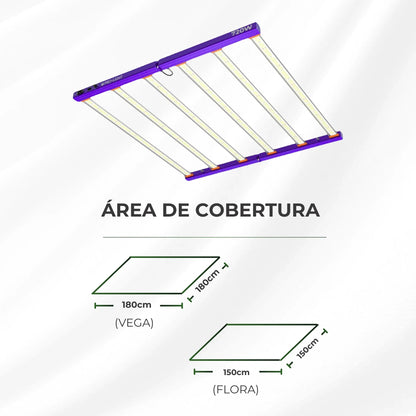 Painel de LED Quantum Barra 720W PRO-LIGHT Chips Samsung LM301H - Cultivo Indoor