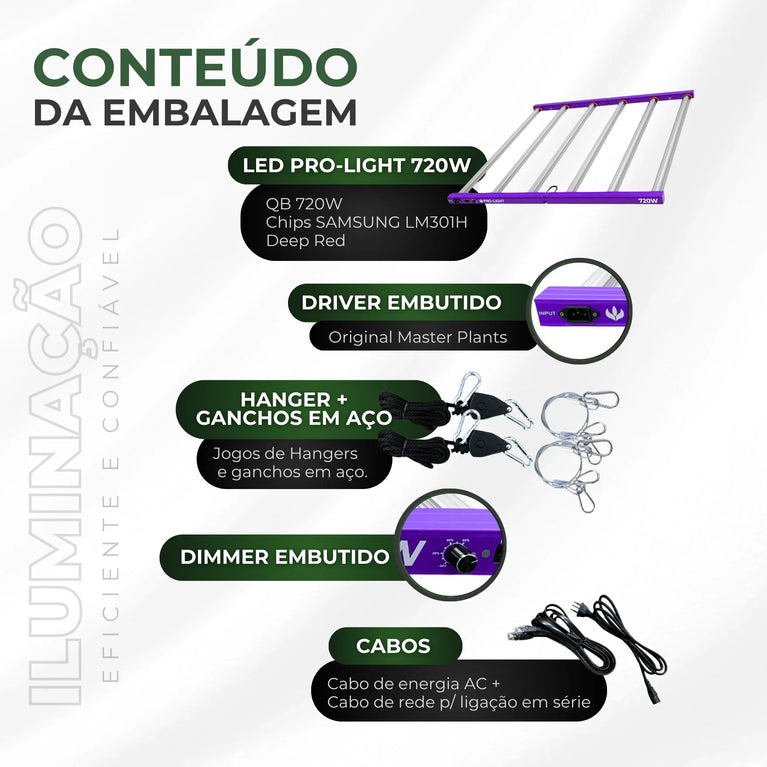 Painel de LED Quantum Barra 720W PRO-LIGHT Chips Samsung LM301H - Cultivo Indoor