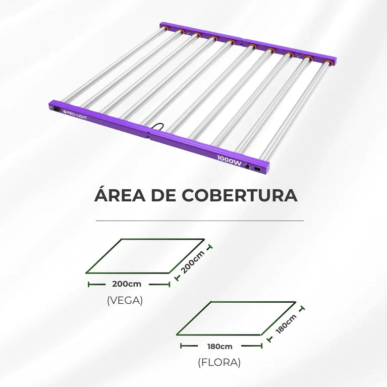 Painel de LED Quantum Barra 1000W PRO-LIGHT Chips Samsung LM301H - Cultivo Indoor