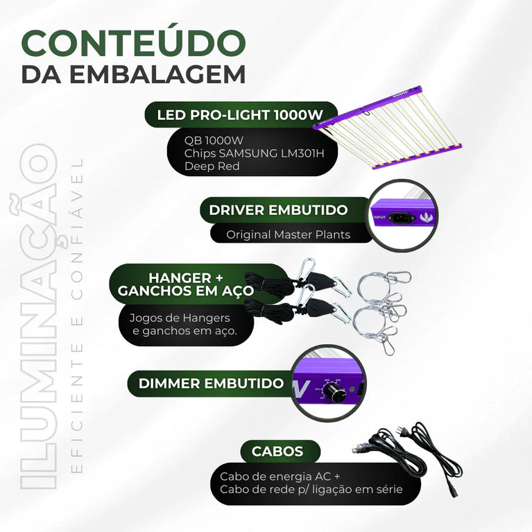 Painel de LED Quantum Barra 1000W PRO-LIGHT Chips Samsung LM301H - Cultivo Indoor
