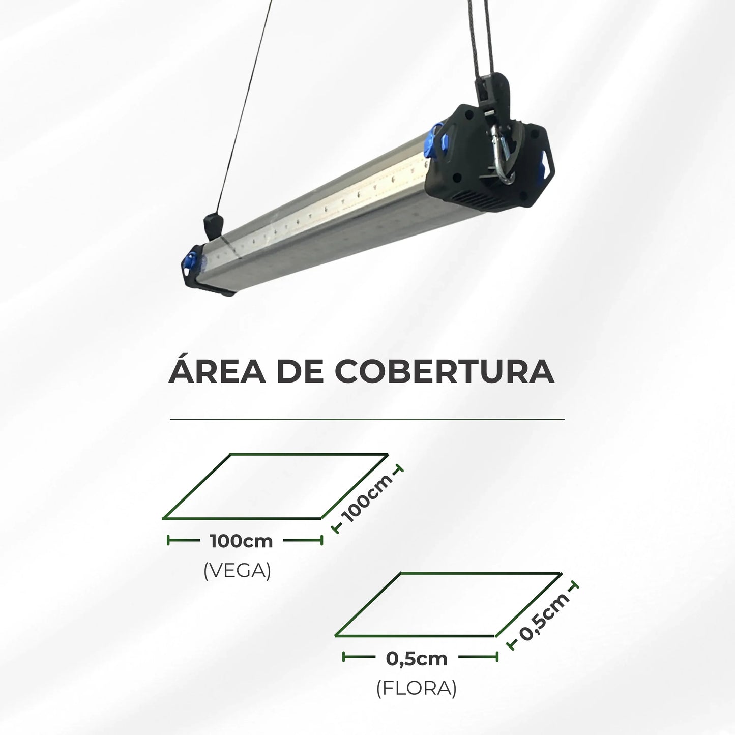 LED INTERCANOPY 120W / Chip Samsung LM283B + Deep RED 660nm