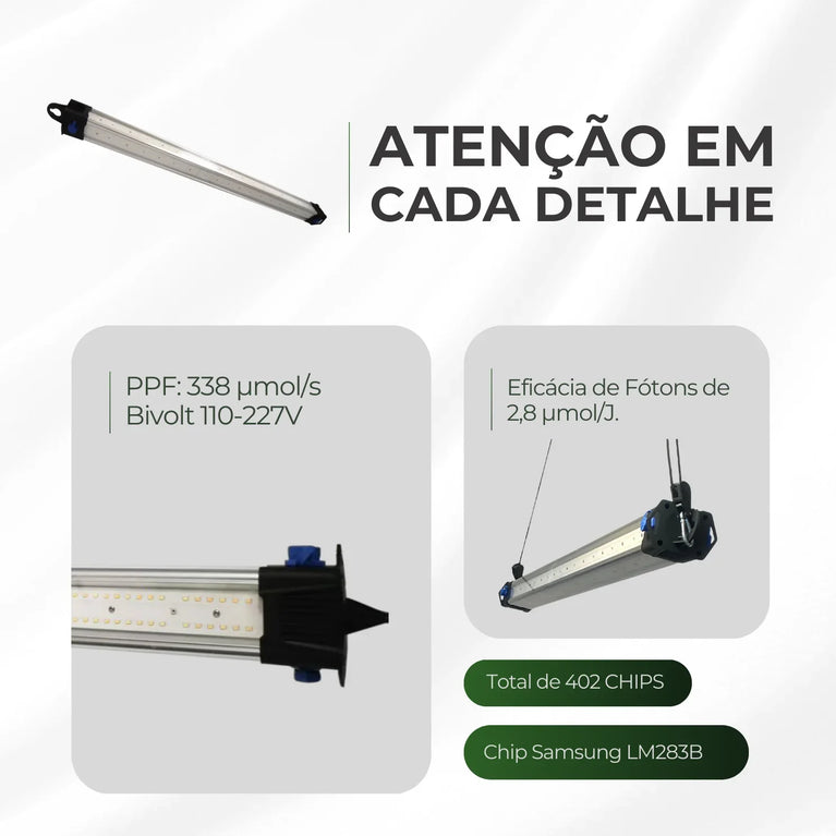 (120W) LED INTER/UNDERCANOPY 120W / Chip Samsung LM283B + Deep RED 660nm