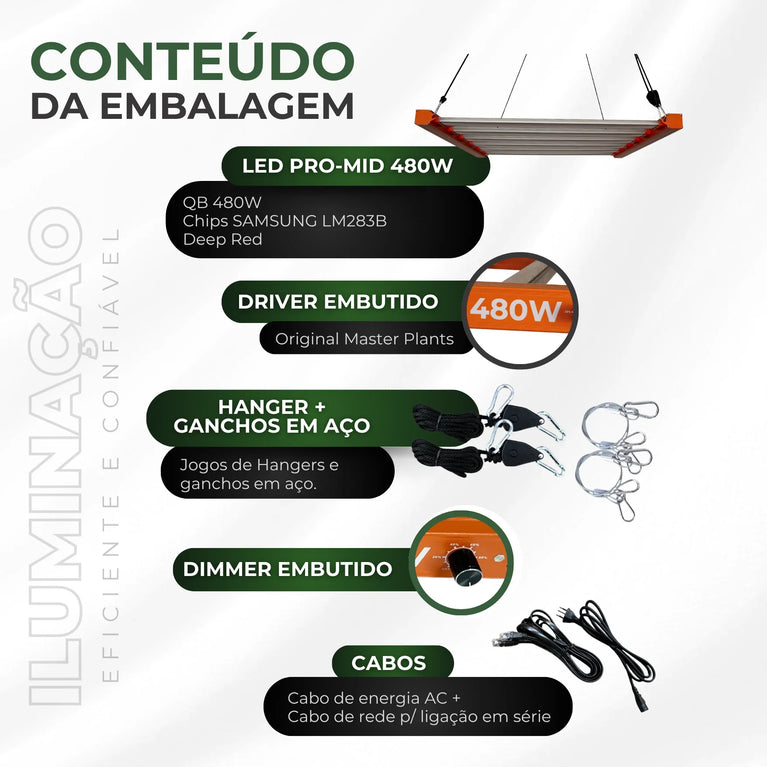 Painel de LED Quantum Barra 480W com Chips Samsung LM283B - Cultivo Indoor