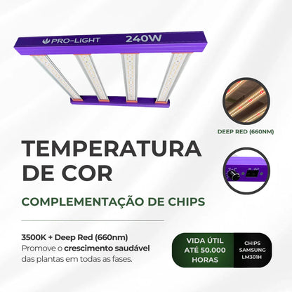 Painel de LED Quantum Barra 240W PRO-LIGHT Chips Samsung LM301H - Cultivo Indoor