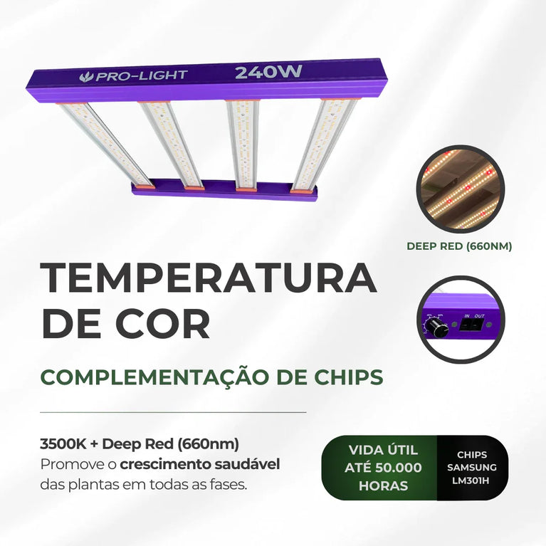 Painel de LED Quantum Barra 240W PRO-LIGHT Chips Samsung LM301H - Cultivo Indoor